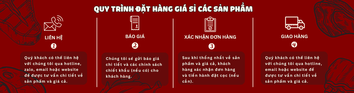 quy trinh đặt sỉ